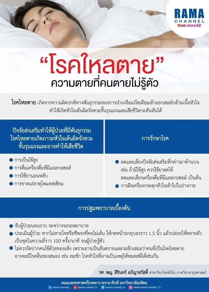 ภาวะใหลตาย อีกหนึ่งภัยร้าย ภัยเงียบ ที่คร่าชีวิต คนไทยไม่ควรมองข้าม