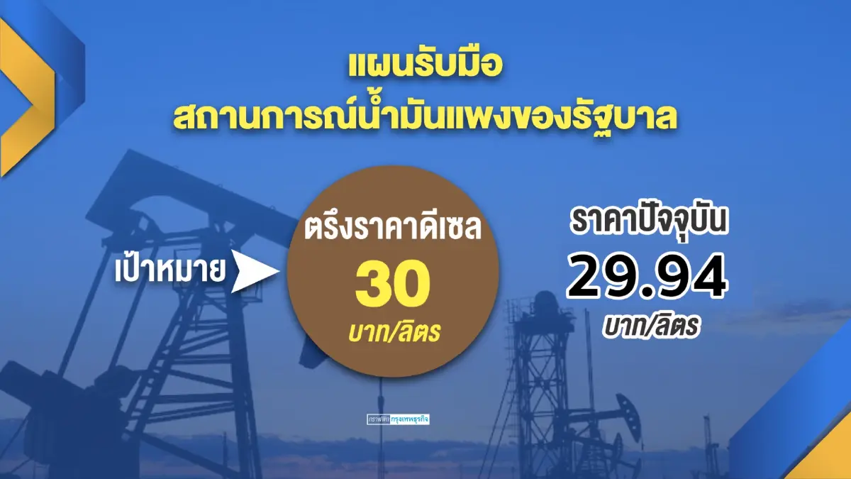 คลังปัดลดภาษี 'เบนซิน' แนะประชาชนใช้รถเมล์