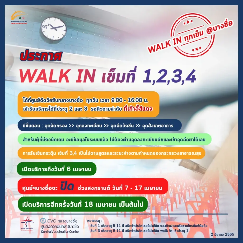 ศูนย์ฯบางซื่อจะเปิดบริการถึงวันที่ 6 เมษายน 