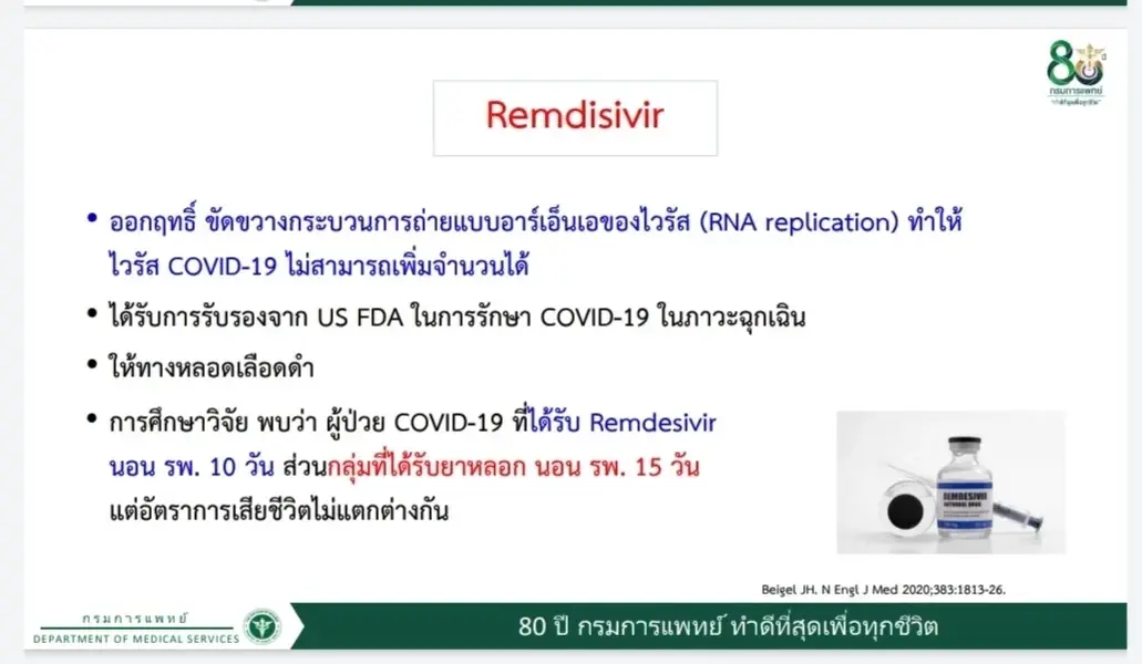 รู้หรือไม่ 4 ยารักษาโควิด ค่ารักษาต่อคอร์สเท่าไหร่กันบ้าง ยี่ห้อไหนแพงสุด