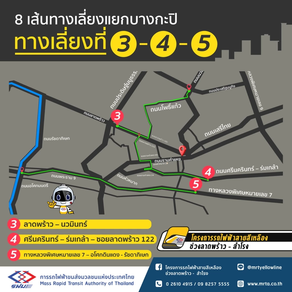 เปิด 8 เส้นทางเลี่ยง 'แยกบางกะปิ' ปิดถนนทุกช่องทาง เพื่อยกคานรถไฟฟ้า