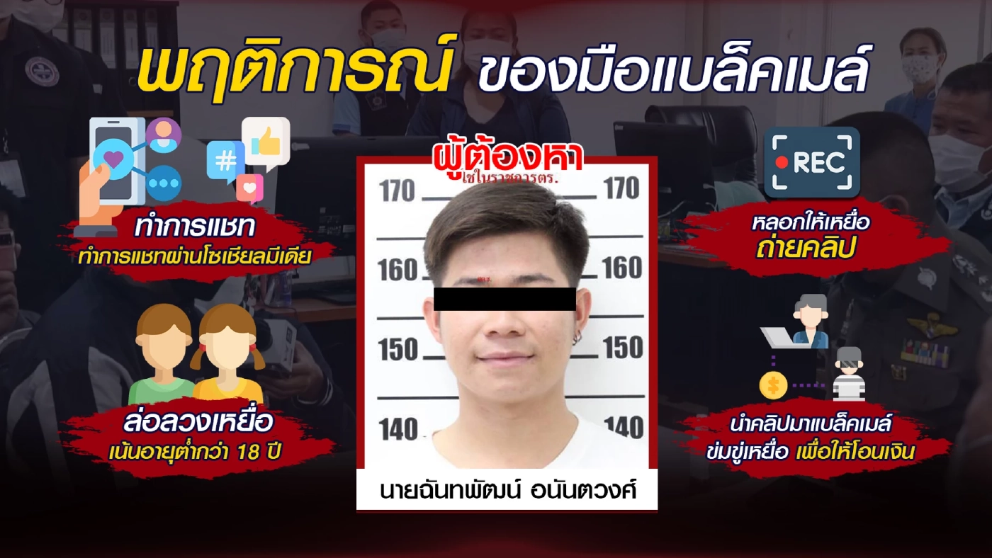 การเสียชีวิต เด็กมัธยม สารภี จ.เชียงใหม่ หลังตกเป็นเหยื่อถูกหลอกลวงในสื่อดิจิทัล