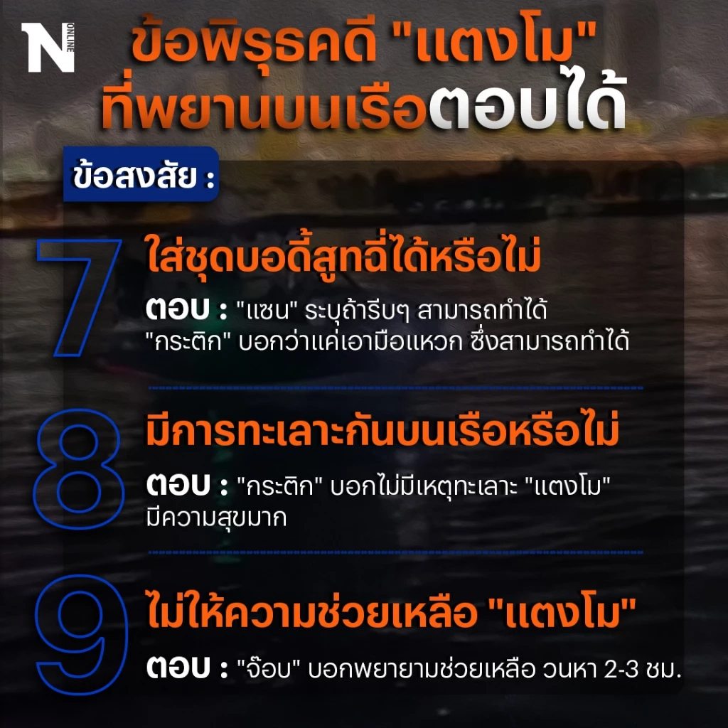 ไขข้อสงสัยคดี "แตงโม นิดา" ประเด็นไหนเคลียร์แล้ว-เรื่องใดที่ยังไม่ชัดเจน 