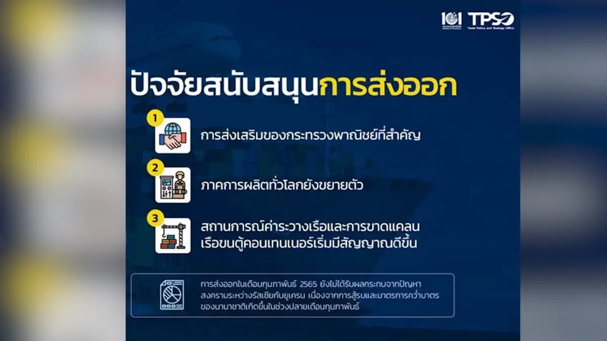 ยอดส่งออกเดือน ก.พ. ทะลุ 7.7 แสนล้านบาท
