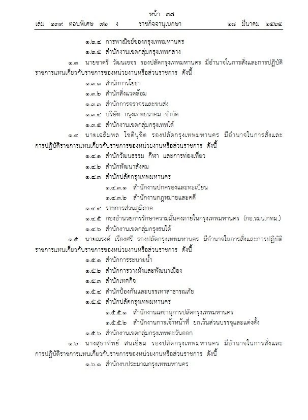 ราชกิจจาฯ เผย คำสั่งมอบหมาย- มอบอำนาจให้รองปลัดฯ ปฏิบัติงานแทน ผู้ว่าฯกทม.