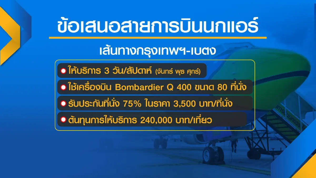 เอกชนปัดจ่าย 'ส่วนต่าง' นกแอร์เส้นทางบินเบตง