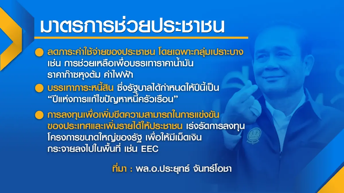 นายกรัฐมนตรี เคาะ 3 มาตรการช่วยค่าครองชีพ