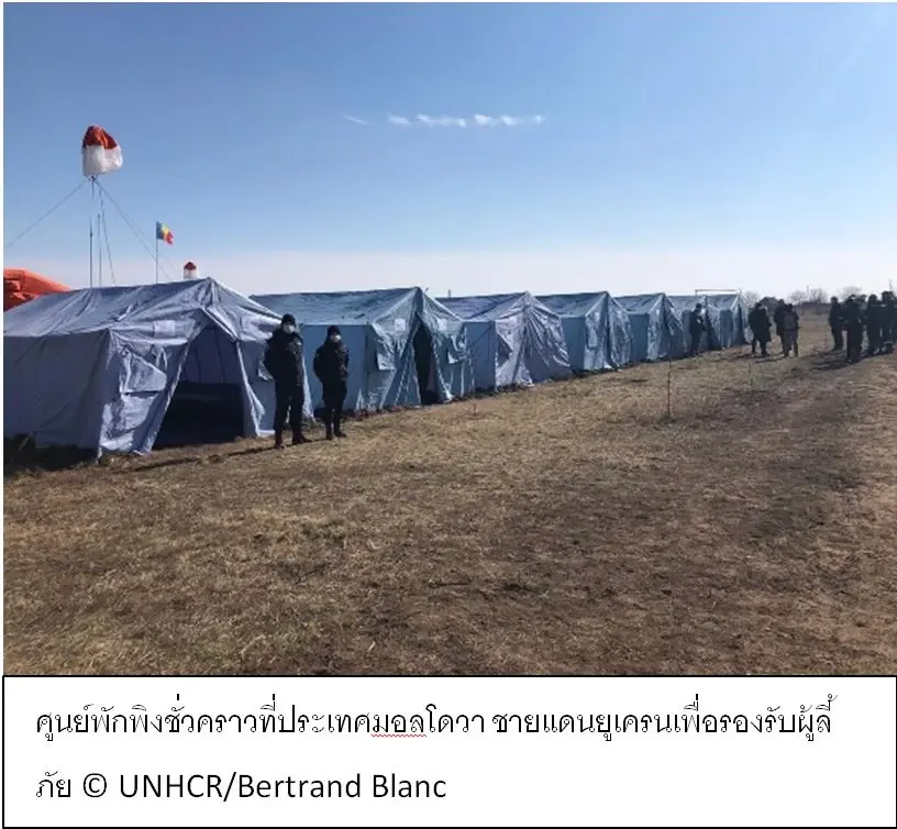 ภาพรายงานของ UNHCR 