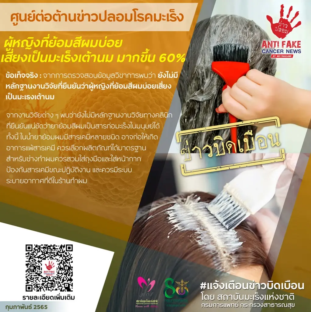 สถาบันมะเร็งแห่งชาติ ตอบชัด ผู้หญิงทำสีผมบ่อย เสี่ยงมะเร็งเต้านมหรือไม่?