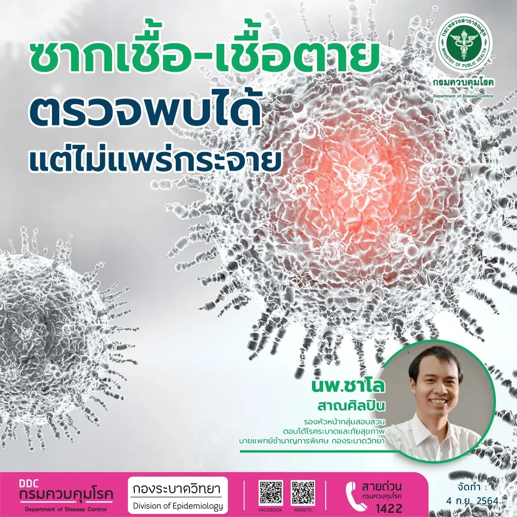 ทำความรู้จัก "ซากเชื้อ" โควิด-19 คืออะไร อันตรายแค่ไหน นำไปติดคนอื่นได้มั้ย