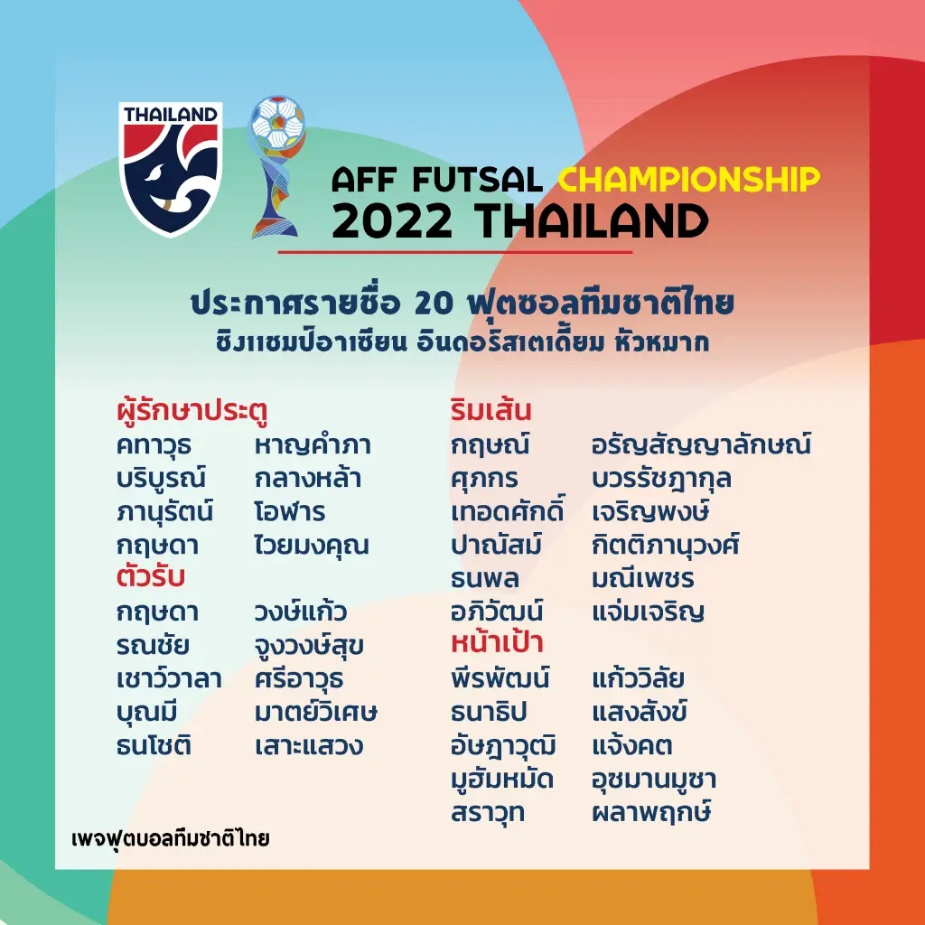 ไร้ชื่อ "อาร์ม"! ส.บอลเปิดโผ 20 แข้งโต๊ะเล็กชุดป้องกันแชมป์อาเซียน
