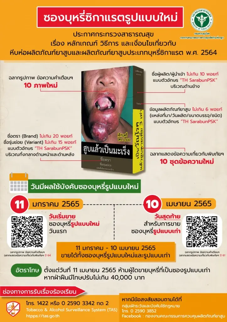 เตือนร้านค้า ต้องขายบุหรี่มีคำเตือนแบบใหม่ ฝ่าฝืนถูกปรับหนัก 11 เม.ย.นี้