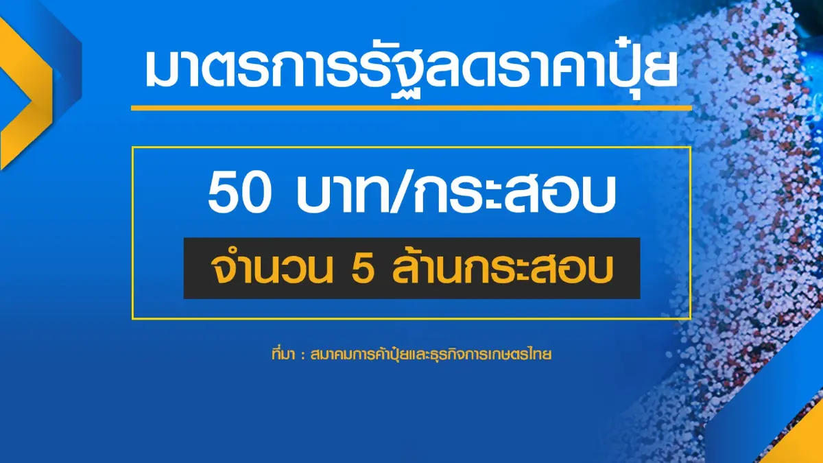 เอกชนจี้พาณิชย์ปล่อยราคา 'ปุ๋ย' ตามกลไกตลาด