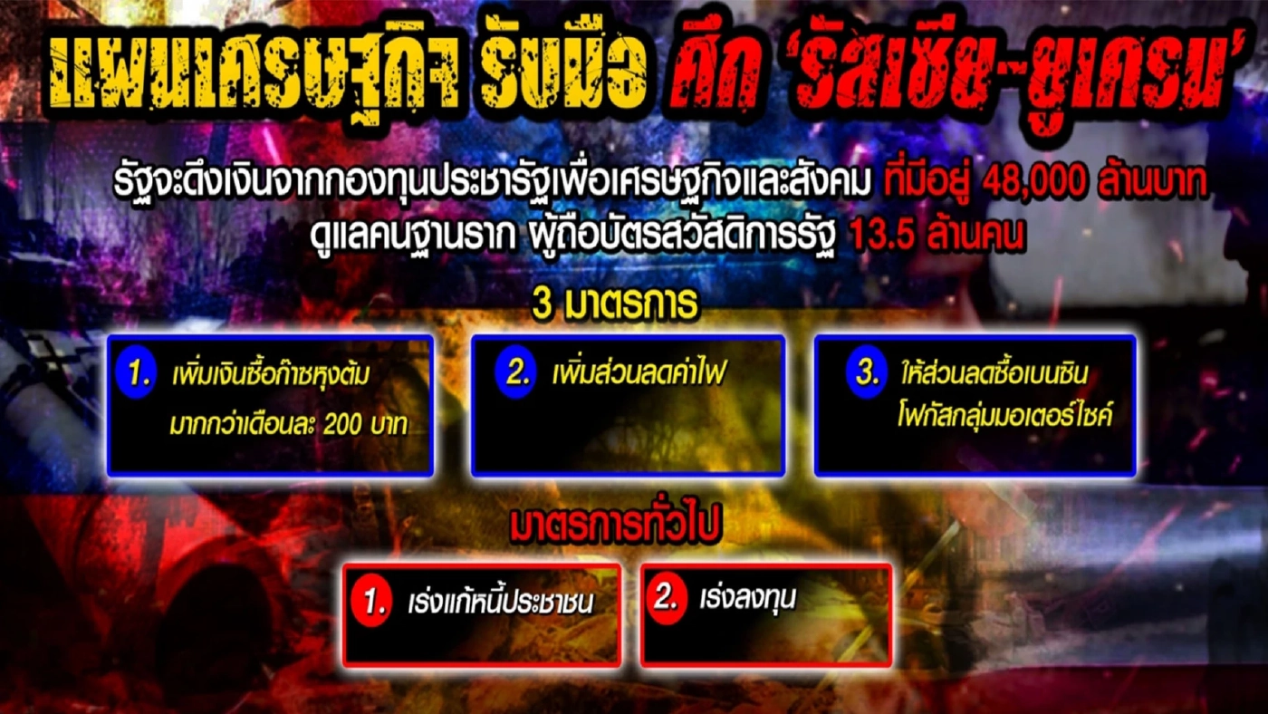 ไทยแสดงจุดยืน ในไฟสงคราม คัดค้านการรุกราน