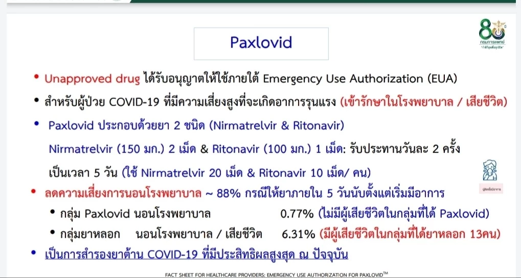 กรมการแพทย์ เปรียบเทียบให้เห็นกันชัดๆ 4 ตัวยารักษาโควิด-19