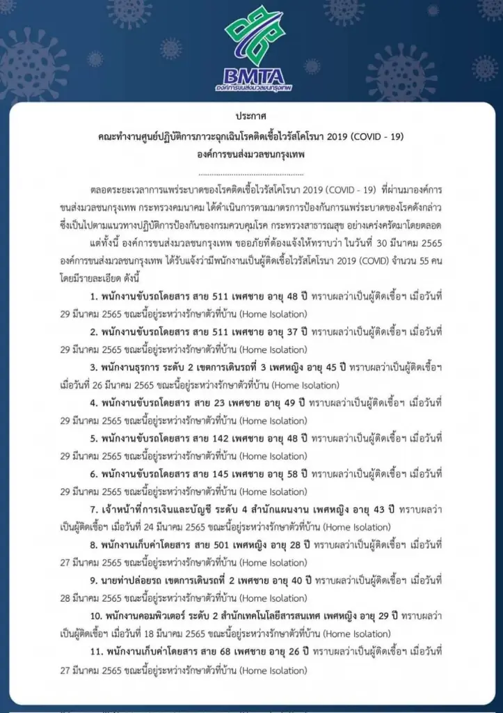ขสมก. แจ้งว่าพนักงานติดเชื้อโควิด-19 เพิ่มจำนวน 55 พร้อมดำเนินการพักการใช้งานรถโดยสาร ทำความสะอาด