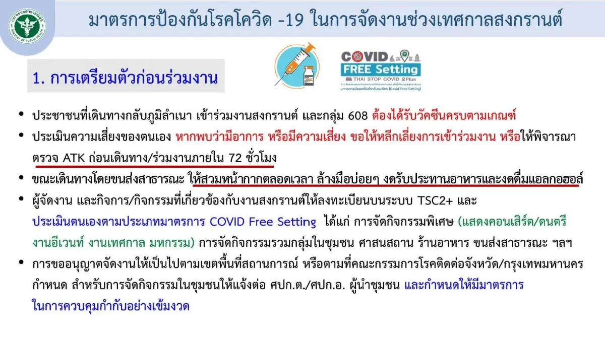 ศบค. กำหนด 3 มาตรการคุมเข้มโควิด"งานสงกรานต์" ห้ามสาดน้ำในที่สาธารณะ