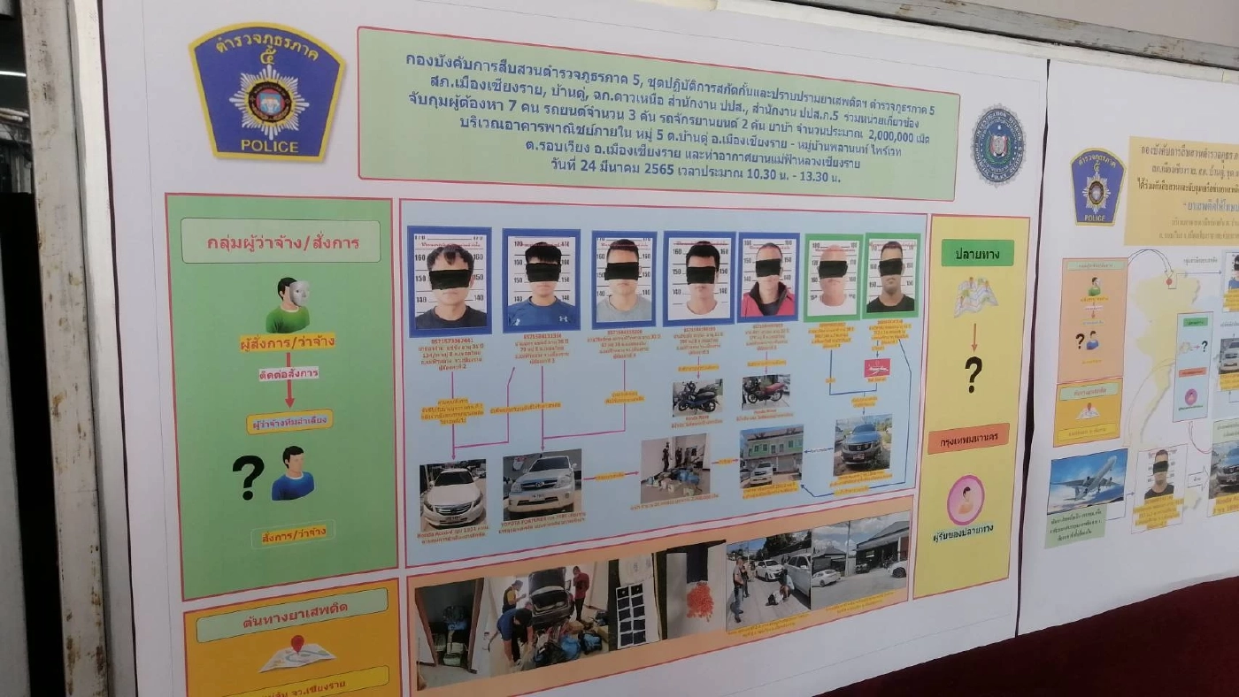 ทลายแก๊งยานรก “อาก๋วย” พร้อมยึดทรัพย์ 15 ล.