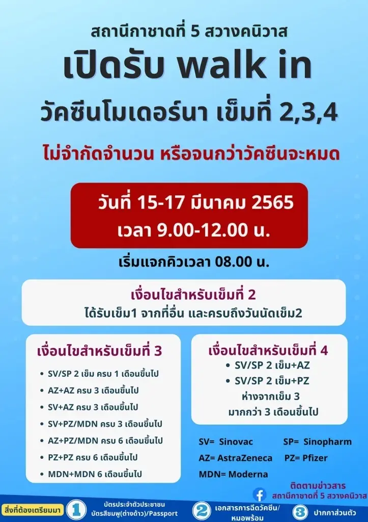 เปิดวอล์คอิน โมเดอร์นาเข็ม 2-4 ฟรี 16-18 มี.ค.นี้ เช็กรายละเอียดที่นี่