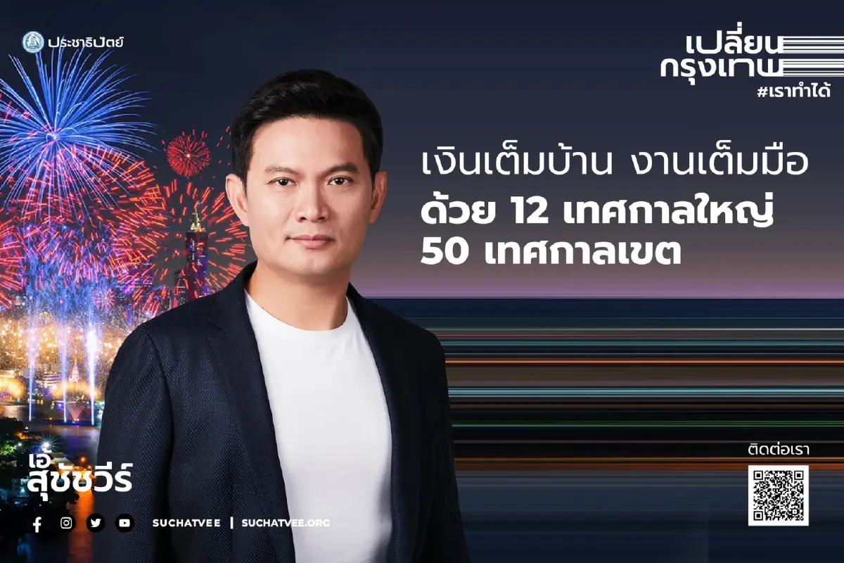 เปิดโผแคนดิเดต ว่าที่ผู้สมัคร ‘ผู้ว่าฯ กทม.’