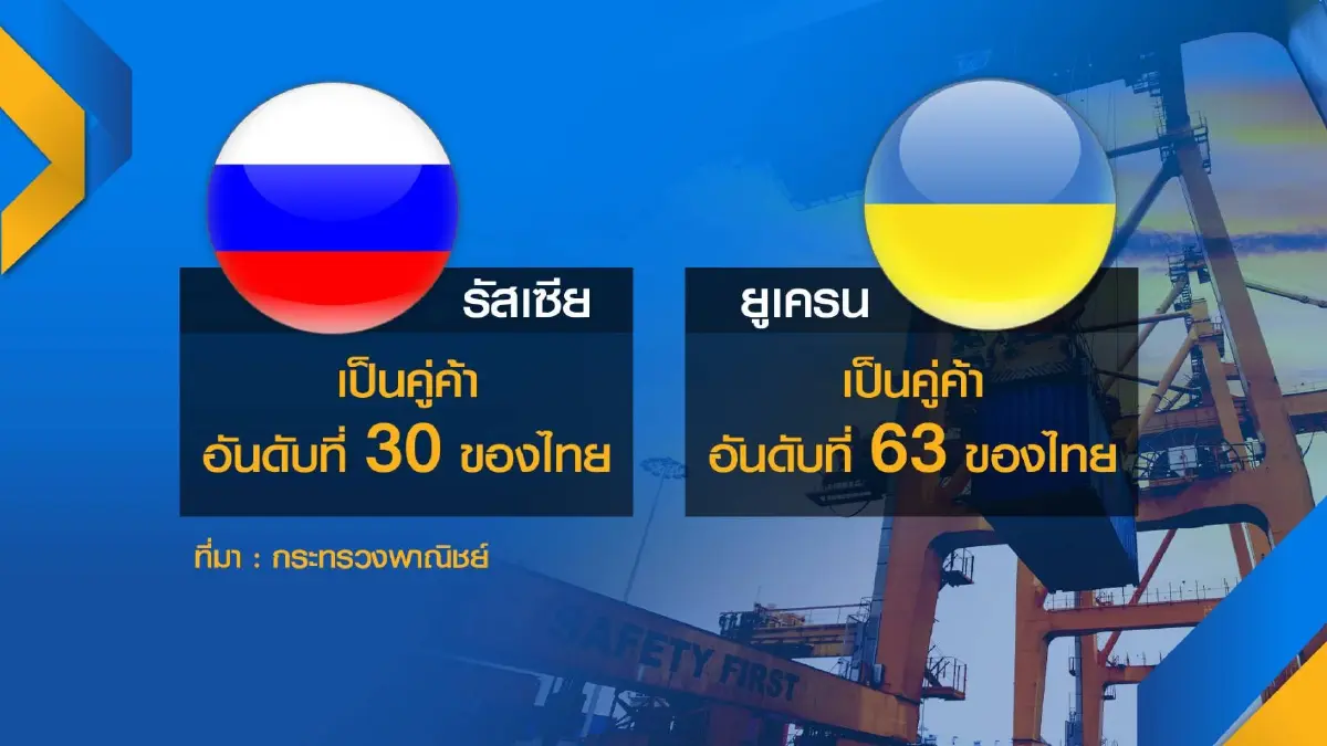 ไทยสบช่องส่งออก 'สินค้าเกษตร-อาหาร' รัสเซีย