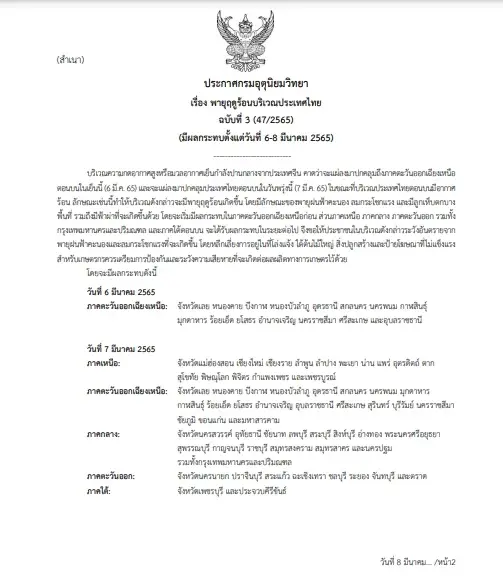กรมอุตุฯ ประกาศเตือน พายุฤดูร้อน 6-8 มี.ค.65 ทั่วประเทศ วันนี้อีสานโดนก่อน
