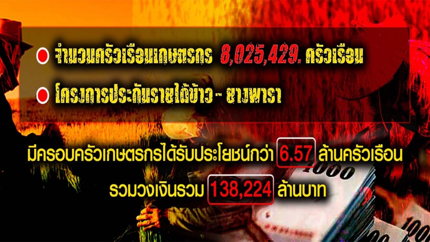 เปิดยุทธการ ล้างหนี้ ซื้อใจประชาชน "เพื่ออยู่ยาว"