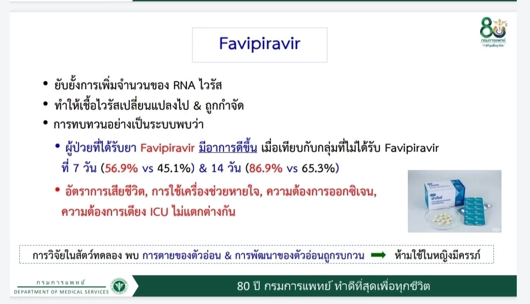 กรมการแพทย์ เปรียบเทียบให้เห็นกันชัดๆ  4 ตัวยารักษาโควิด-19