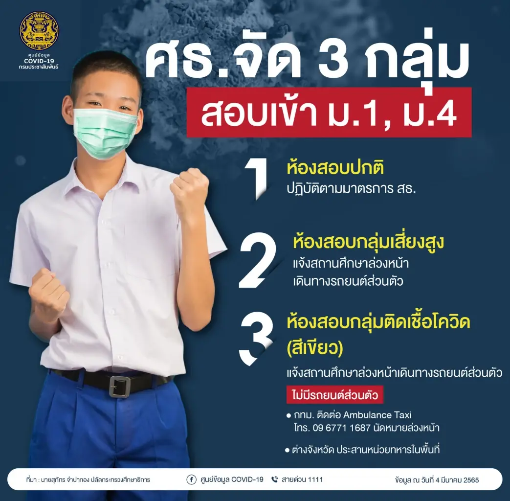 โฆษกรัฐบาลยืนยัน นักเรียนติดโควิด มีสิทธิ์เข้าสอบ