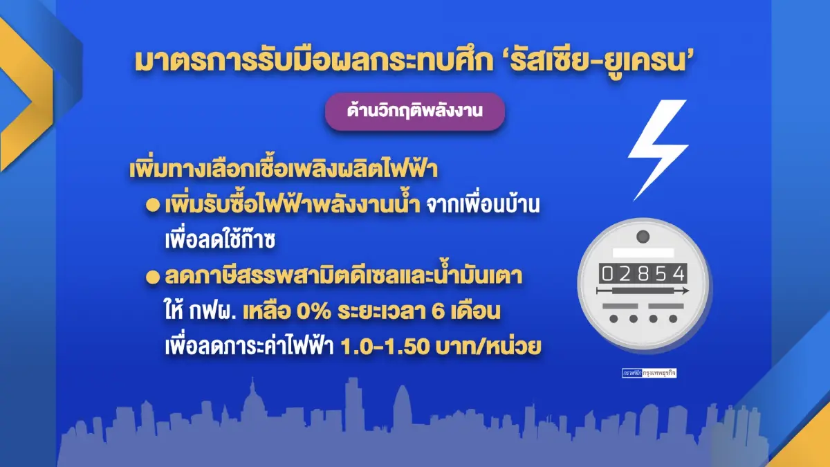 สภาอุตฯ หวั่นรัฐบาลไร้งบดูแลราคาน้ำมัน