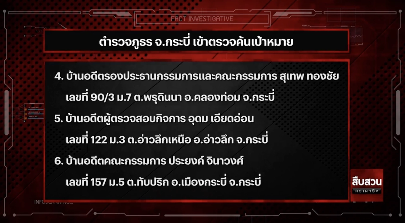 สืบสวนความจริง : ทุจริตชุมนุมสหกรณ์ชาวสวนปาล์มน้ำมันกระบี่