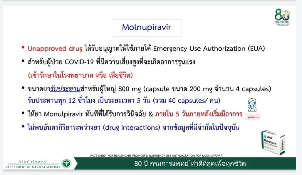 รู้หรือไม่ 4 ยารักษาโควิด ค่ารักษาต่อคอร์สเท่าไหร่กันบ้าง ยี่ห้อไหนแพงสุด
