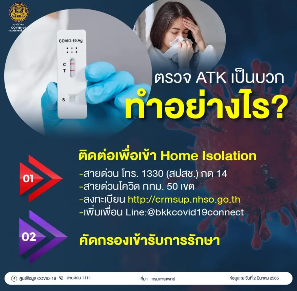 หมอยง เห็นด้วย สธ. ปรับมาตรการรักษาโควิด ชี้ต้องเปลี่ยนตามสถานการณ์
