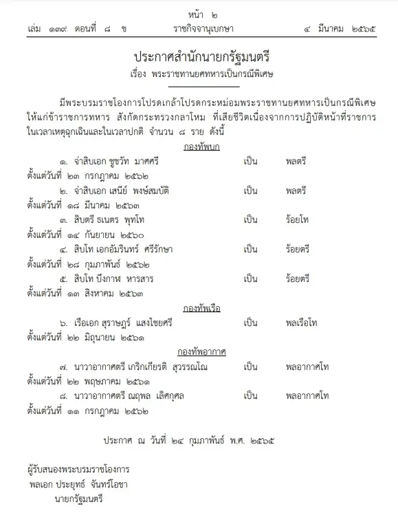 โปรดเกล้าฯ พระราชทานยศทหารเป็นกรณีพิเศษ ๘ ราย