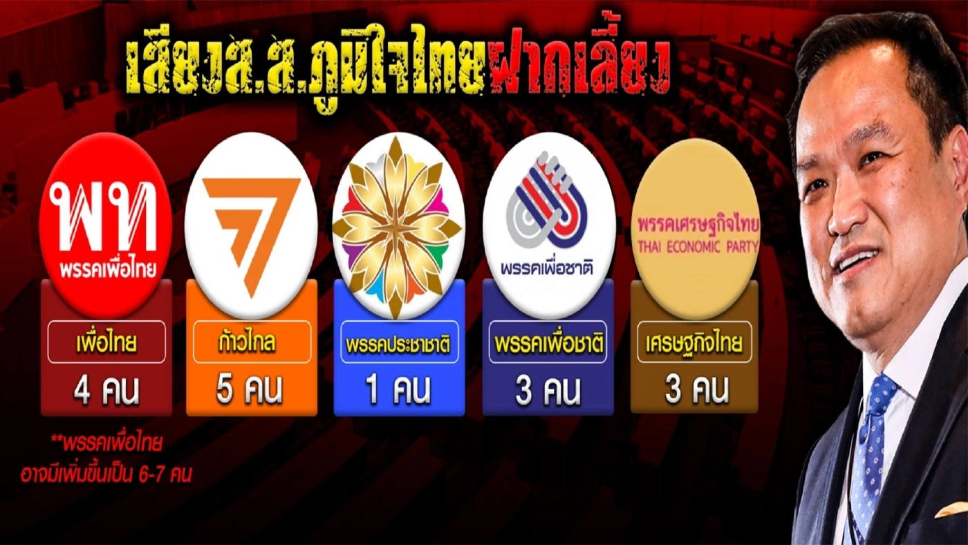 ศึกยกที่สาม "ซักฟอก" ร้อยเอกปะทะพลเอก