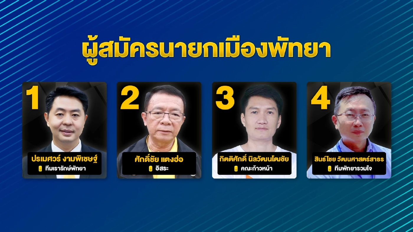 &quot;เลือกตั้ง&quot; &quot;นายกเมืองพัทยา&quot; คึกคัก 4 ผู้สมัคร จับเบอร์สู้ศึก