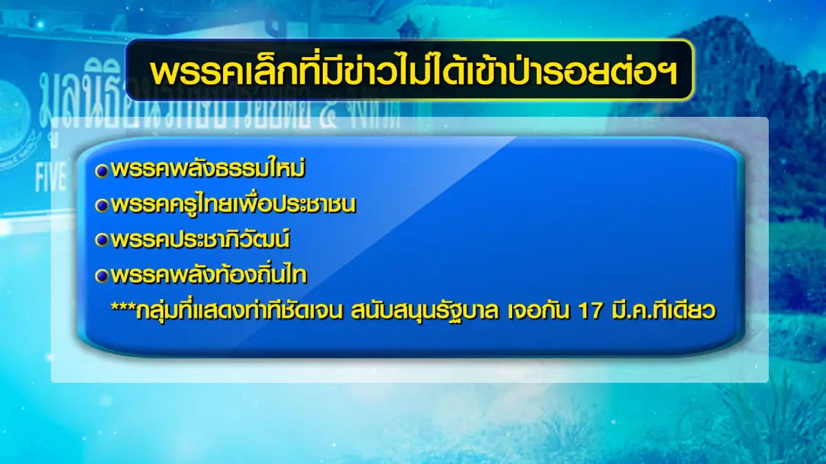 17 มี.ค. เวทีสังสรรค์พรรค SML  "เล็ก กลาง ใหญ่ "ลุงตู่"หวังเช็กขุมกำลังรัฐบาล  