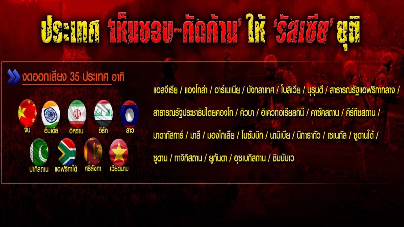 ไทยแสดงจุดยืน ในไฟสงคราม คัดค้านการรุกราน