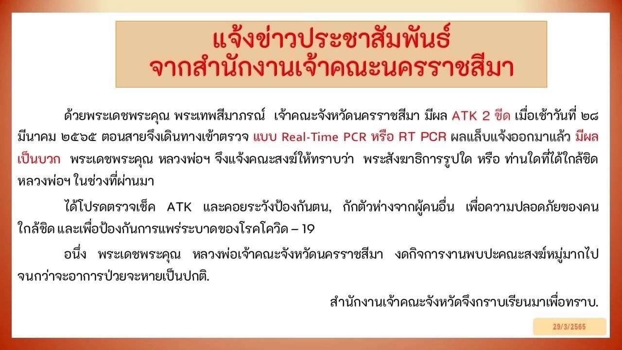 โควิดลาม “เจ้าคณะจังหวัดนครราชสีมา”  เจ้าอาวาสวัดดังติดเชื้อเพียบ