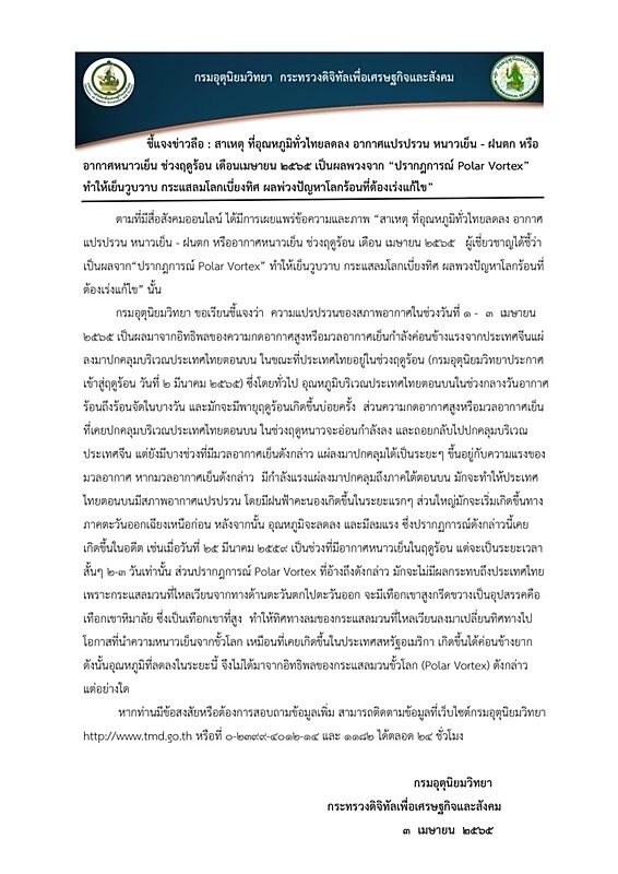 อุตุฯ ยันอากาศแปรปรวน ไม่ใช่ปรากฏการณ์ “Polar Vortex” ไม่กระทบถึงไทย