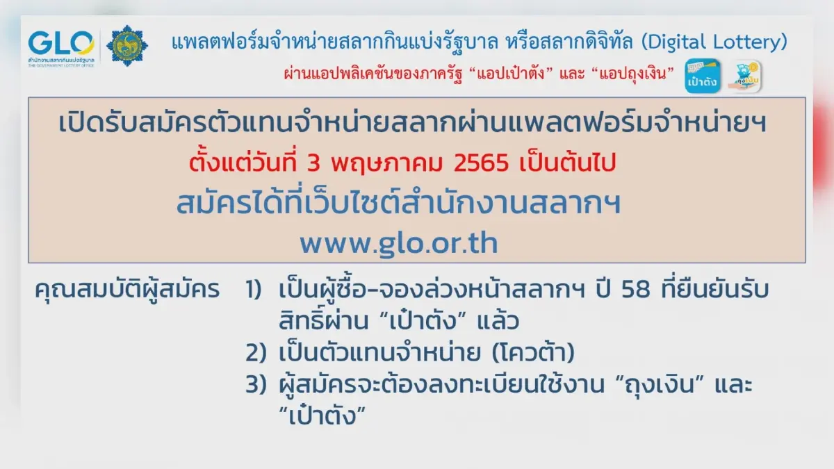 กองสลากดีเดย์16 มิ.ย. ขายผ่านแอปฯ 'เป๋าตัง'  5 ล้านใบ