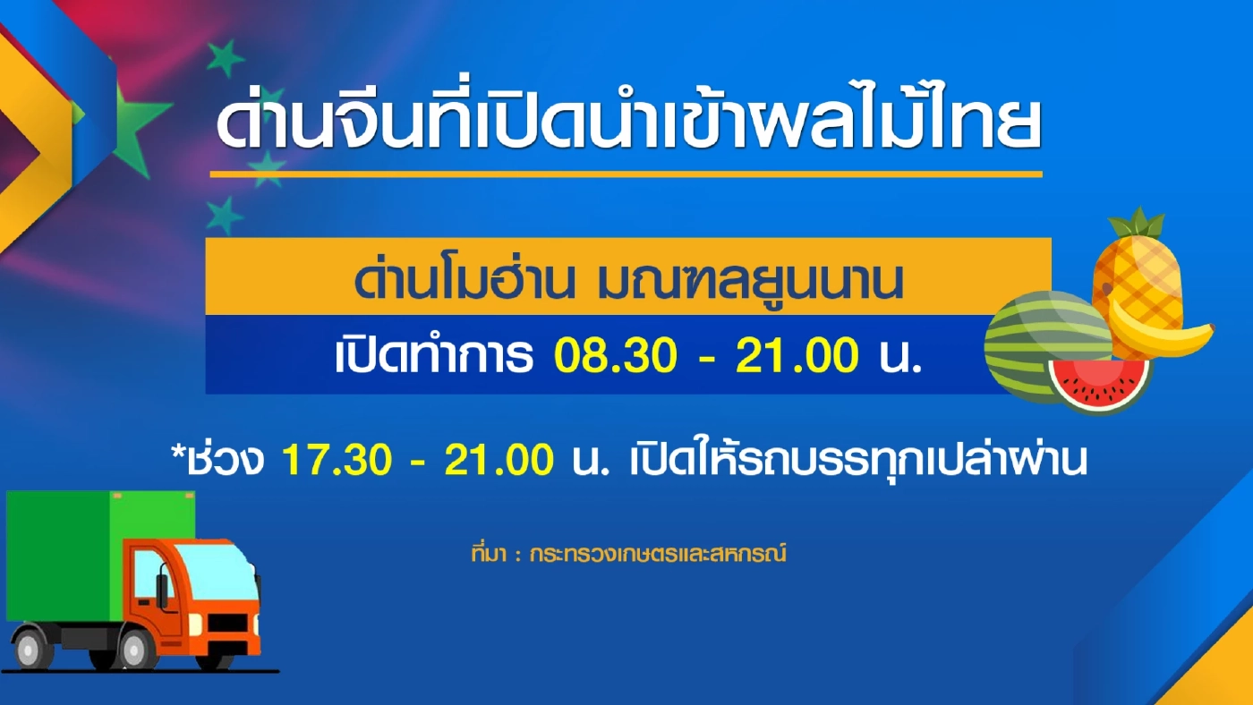 'อลงกรณ์' ยืนยันด่านโมฮ่านเปิดนำเข้าทุเรียนไทยปกติ