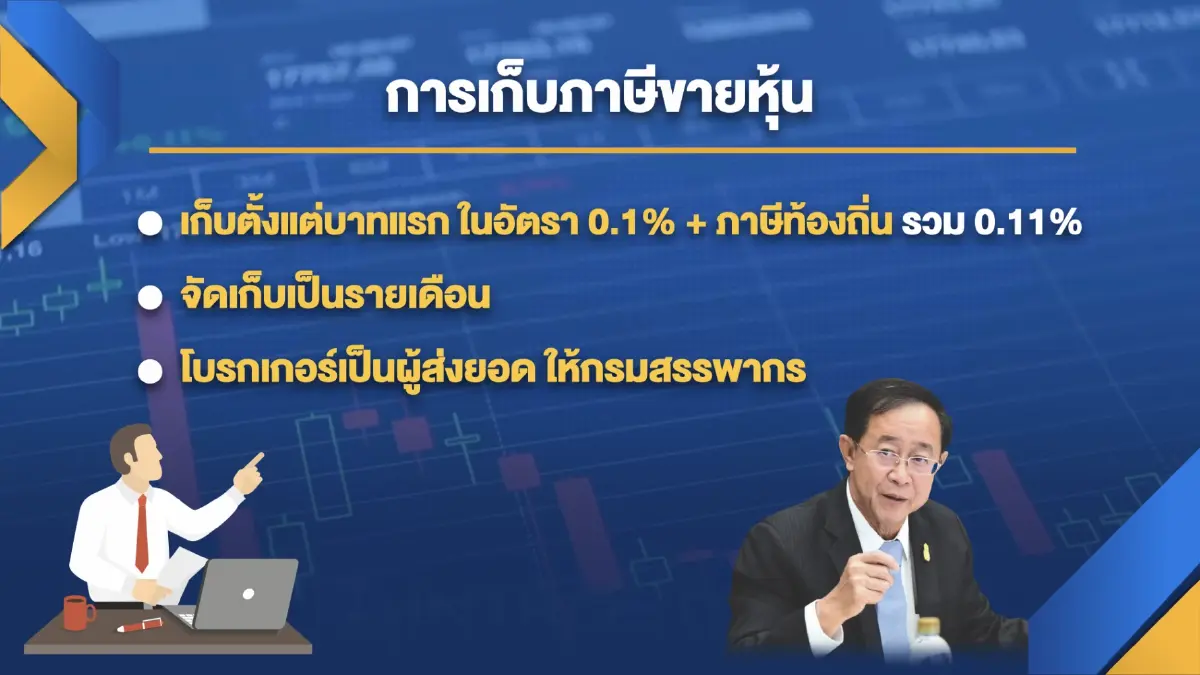 กระทรวงการคลังเดินหน้าเก็บภาษี 'ขายหุ้น' 0.1% ภายในปีนี้