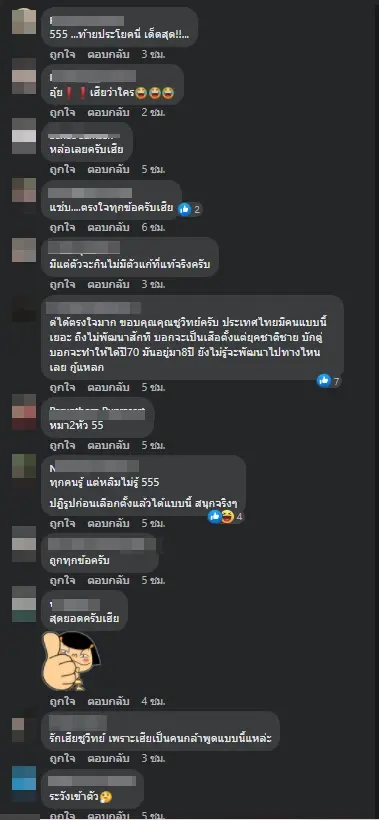 ความคิด้เห็นชาวเน็ตถึงโพสต์นายชูวิทย์