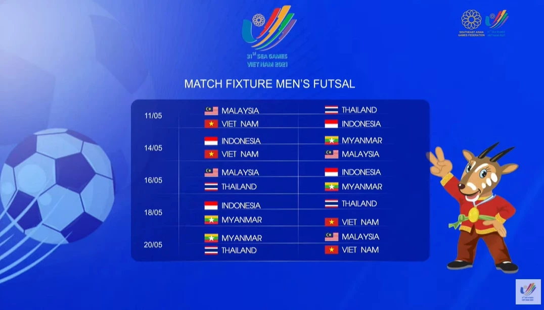 เปิดโปรแกรมฟุตบอล-ฟุตซอล "ทีมชาติไทย" ในศึกซีเกมส์ที่เวียดนาม