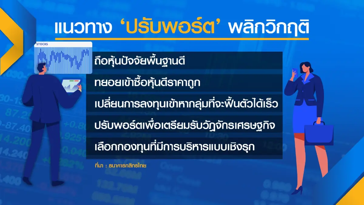 แบงก์กสิกรแนะ 5 แนวทาง 'ปรับพอร์ต' พลิกวิกฤติ