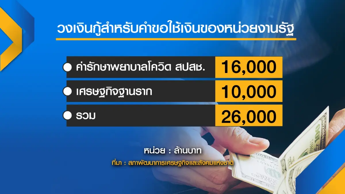 นายกฯเปิดเวทีระดมความคิดเห็น 'ฟื้น' ประเทศ