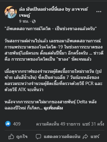 เพจเฟซบุ๊ก อ๋อ มันเป็นอย่างนี้นี่เอง by อาจารย์เจษฎ์