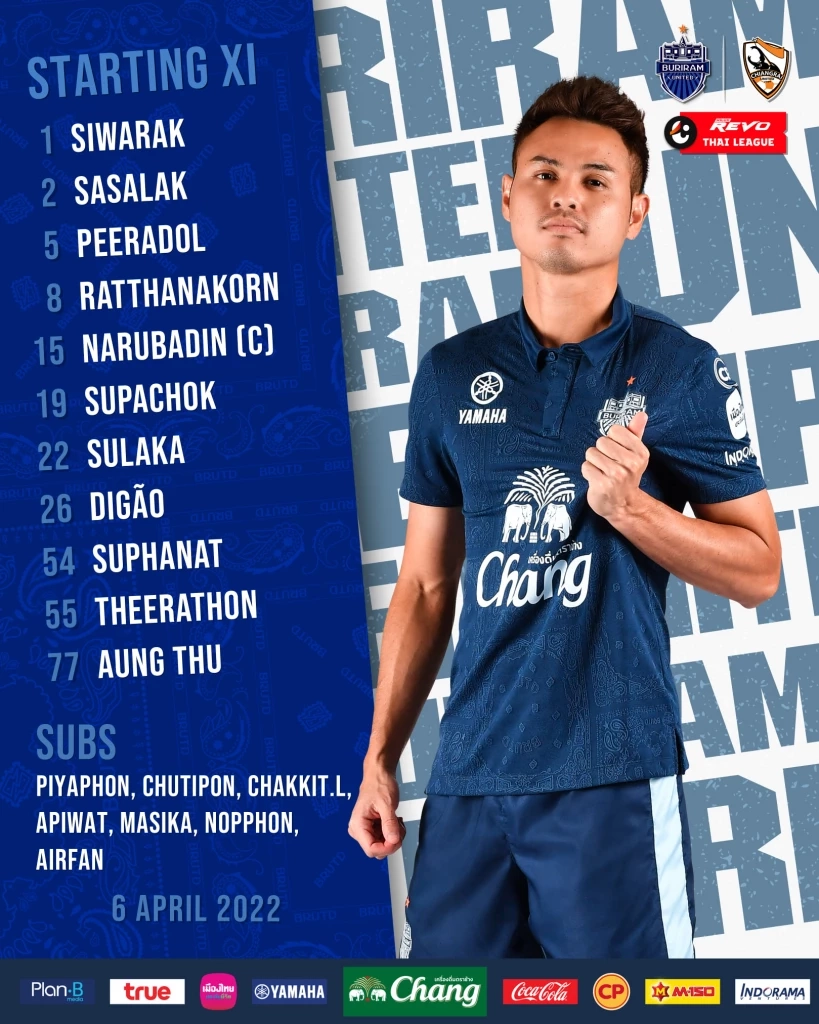 ชมสด! "บุรีรัมย์" ปะทะ "เชียงราย" เดิมพันแชมป์ไทยลีก