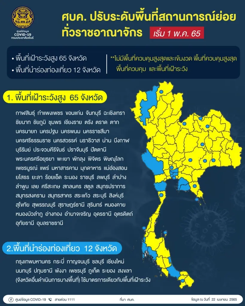 ศบค. เผยเงื่อนไข ประกาศให้ "โควิด" เป็น "โรคประจำถิ่น" มีอะไรบ้าง?